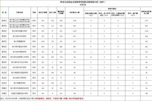 马德兴：吴金贵急流勇退未必不是好选择，用不了多久或再被提及