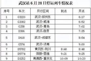 德罗西：罗马必须多进入禁区多进球 迪巴拉正发挥他所有天赋